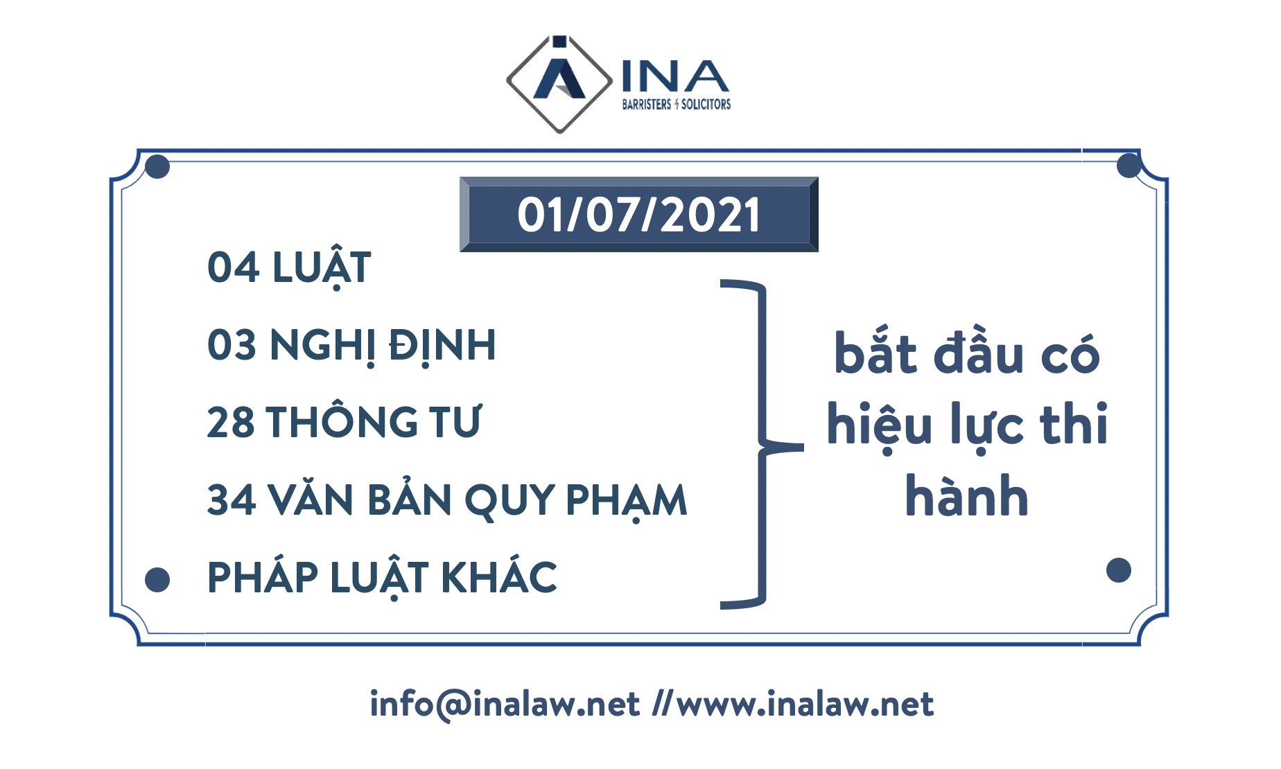 01/07/2021: 04 Luật, 03 Nghị định, 28 Thông tư và 34 văn bản quy phạm pháp luật khác bắt đầu có hiệu lực thi hành
