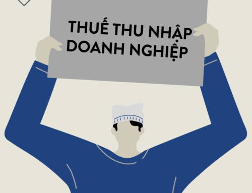 Thuế thu nhập doanh nghiệp